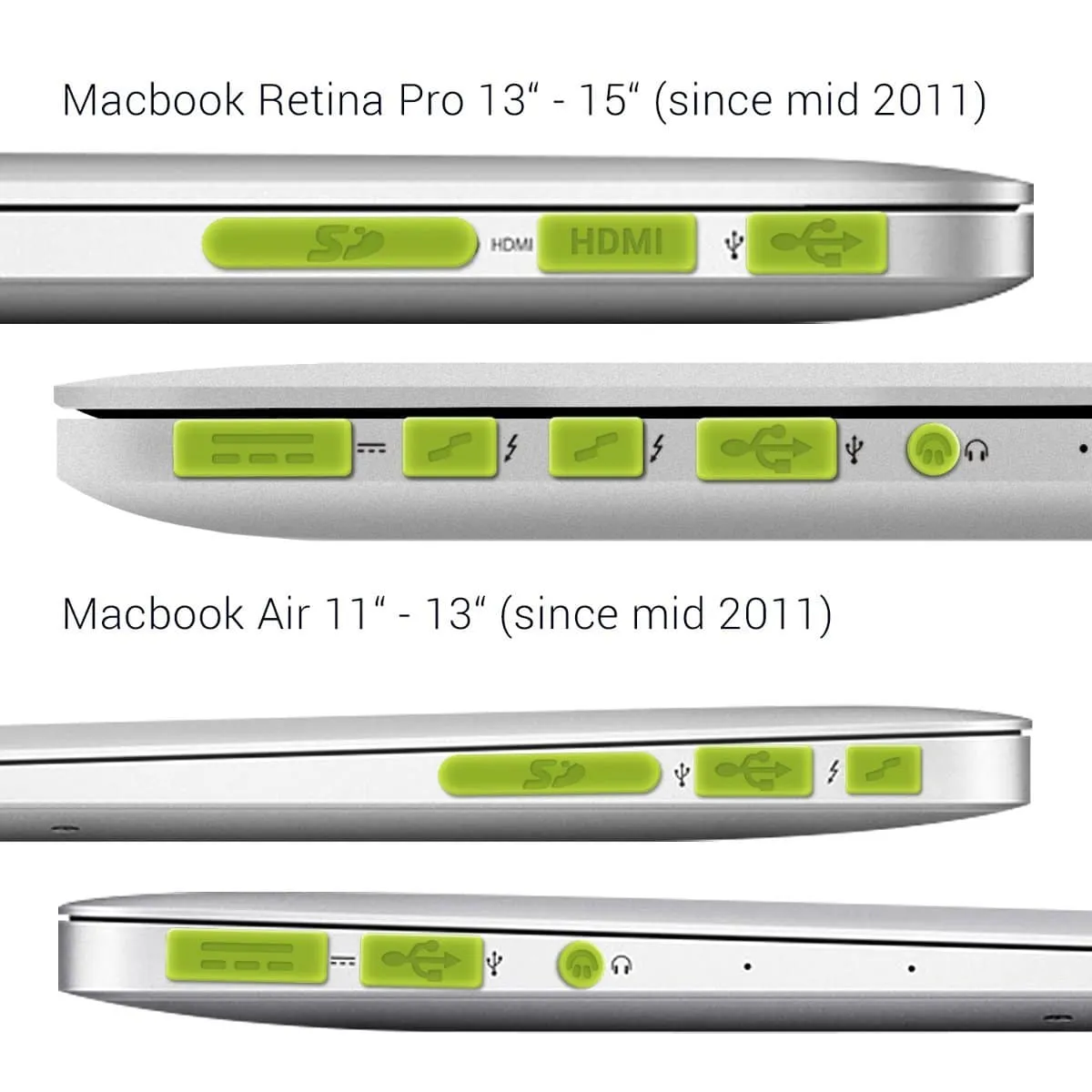 Cubre Puertos para MacBook [ Pro, Retina, Air, TouchBar, Nuevo Air ] M1 / M2 / M3 / M4 - Miniatura 11