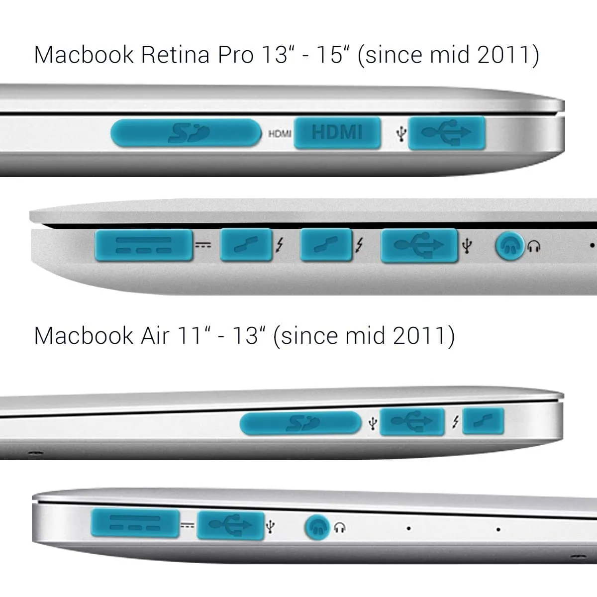 Cubre Puertos para MacBook [ Pro, Retina, Air, TouchBar, Nuevo Air ] M1 / M2 / M3 / M4 - Miniatura 13