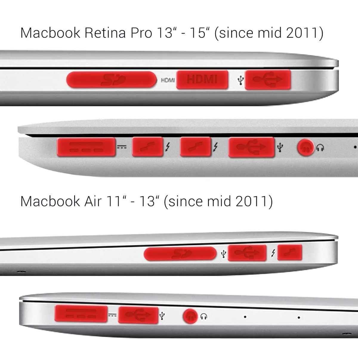 Cubre Puertos para MacBook [ Pro, Retina, Air, TouchBar, Nuevo Air ] M1 / M2 / M3 / M4 - Miniatura 9