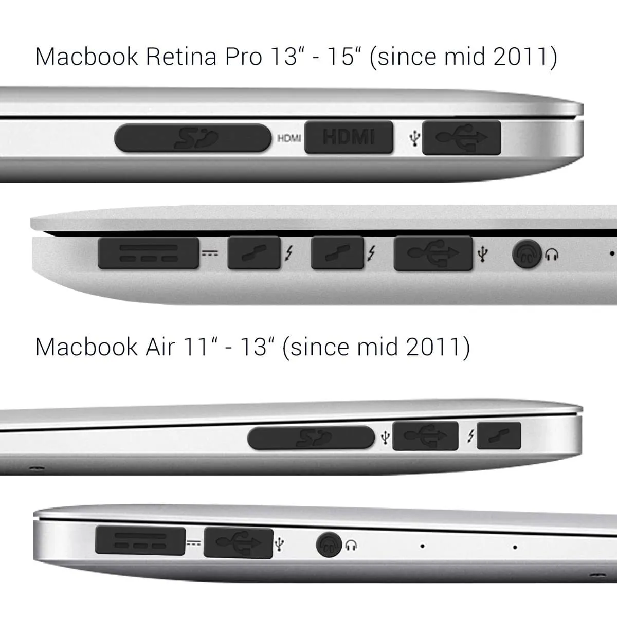 Cubre Puertos para MacBook [ Pro, Retina, Air, TouchBar, Nuevo Air ] M1 / M2 / M3 / M4 - Miniatura 10